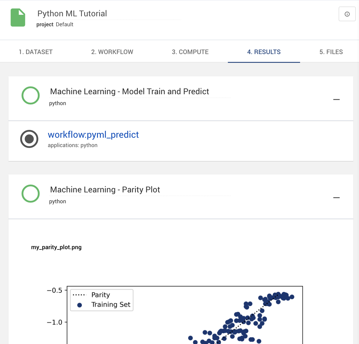Results Tab Showcasing Parity Plot