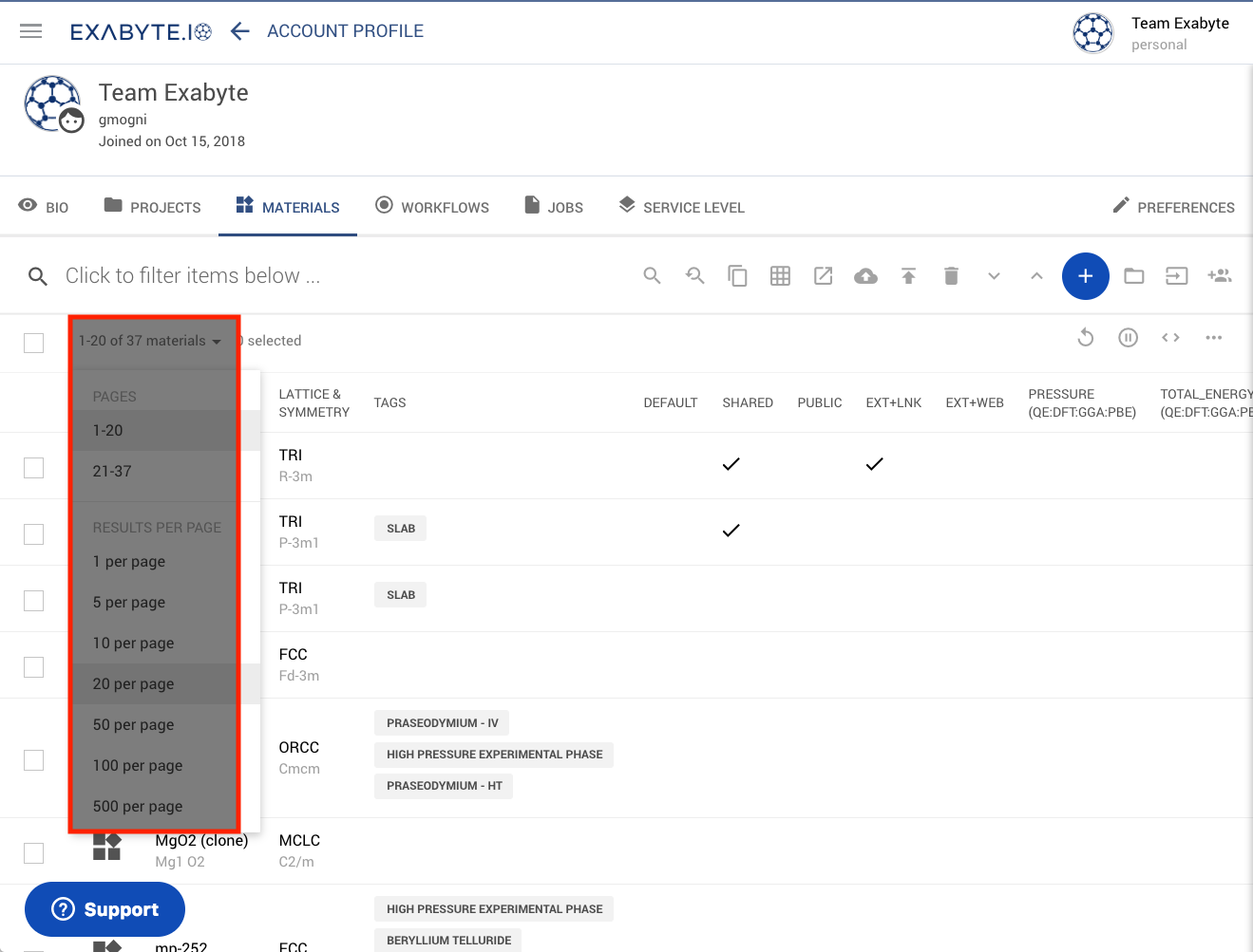 Pagination of Entity Items List Pagination of Entity Items List