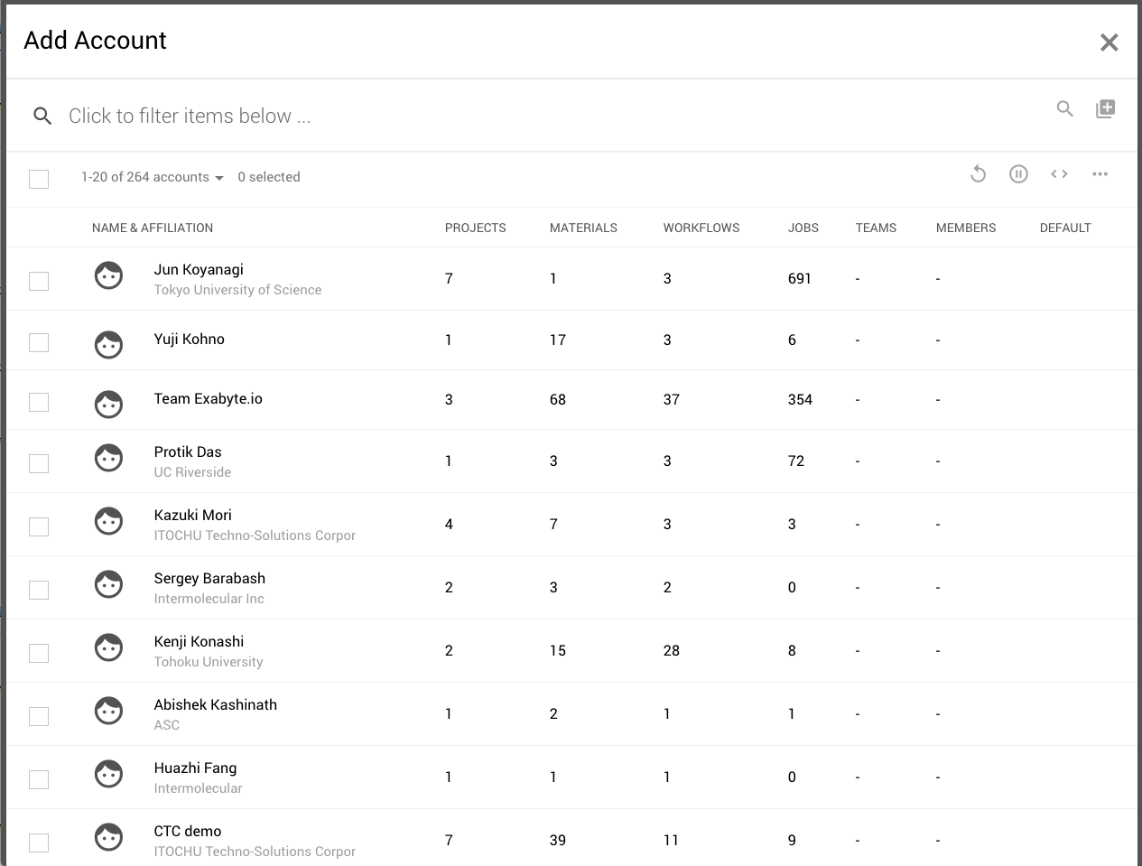 List Accounts List Accounts